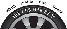 Tyre Size